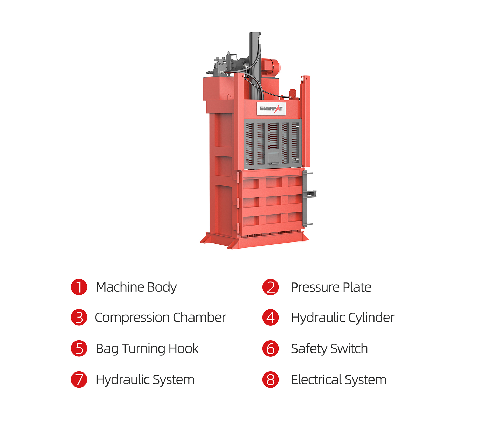 Composition and Structure 構成と構造