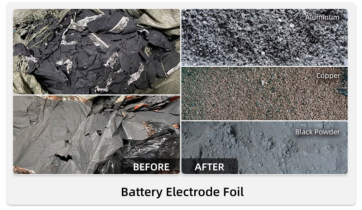 Battery Electrode Foil 電池電極箔
