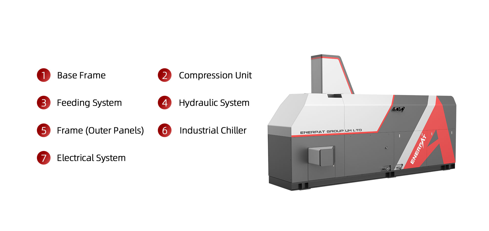 Metal Chips Briquetting Press (BM-C) メタルチップブリケットプレス(BM-C)