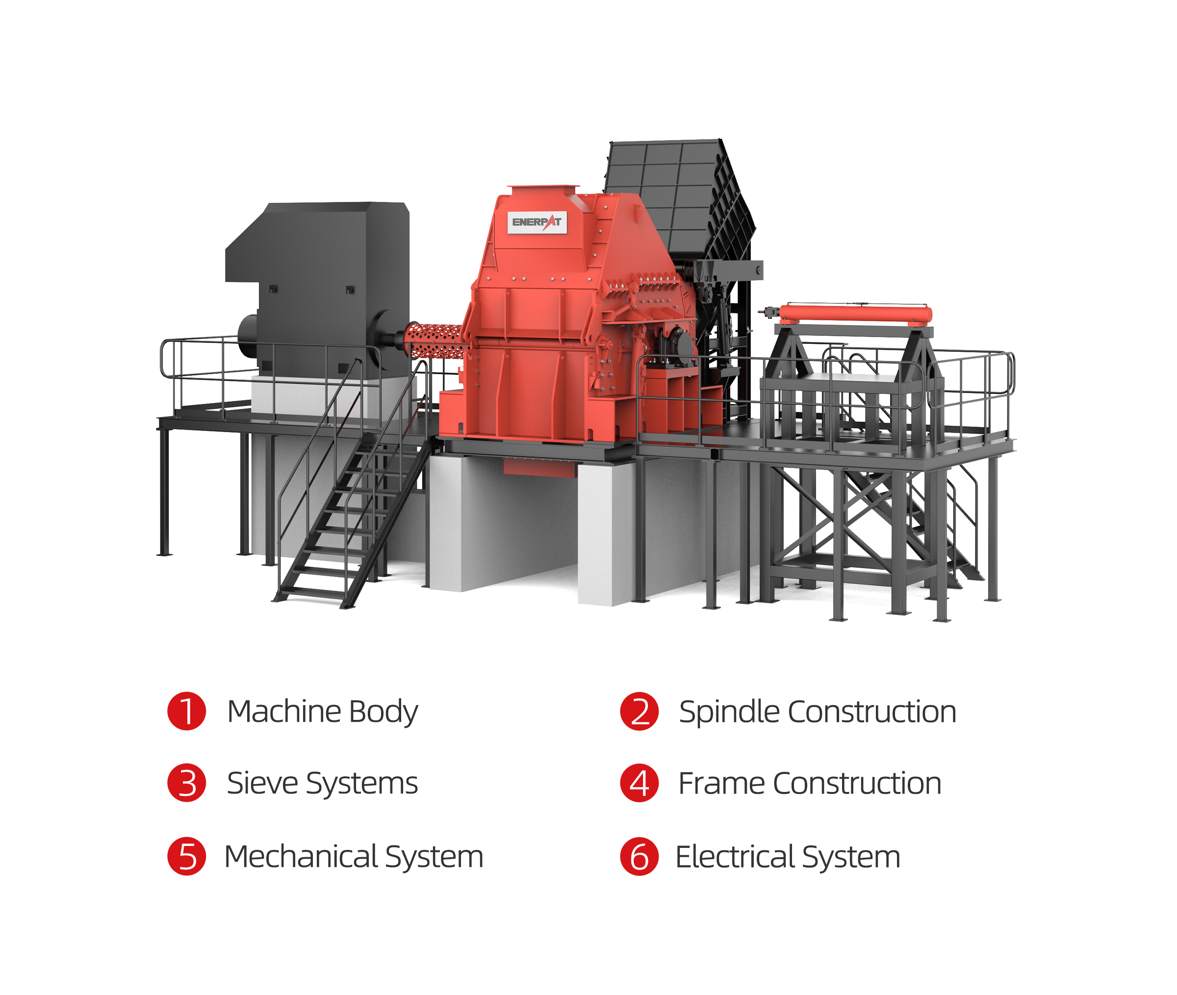 Scrap Metal Hammer Mill スクラップメタルハンマーミル