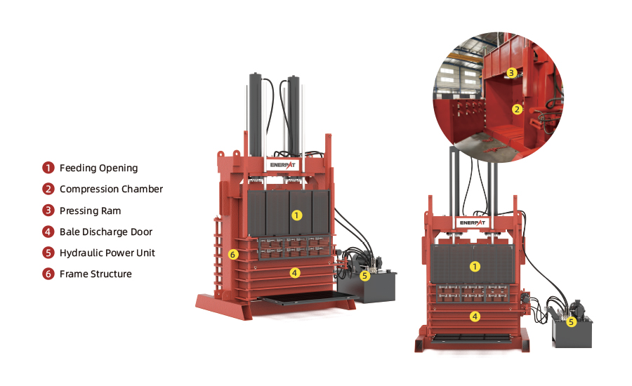 Composition and Structure 構成と構造