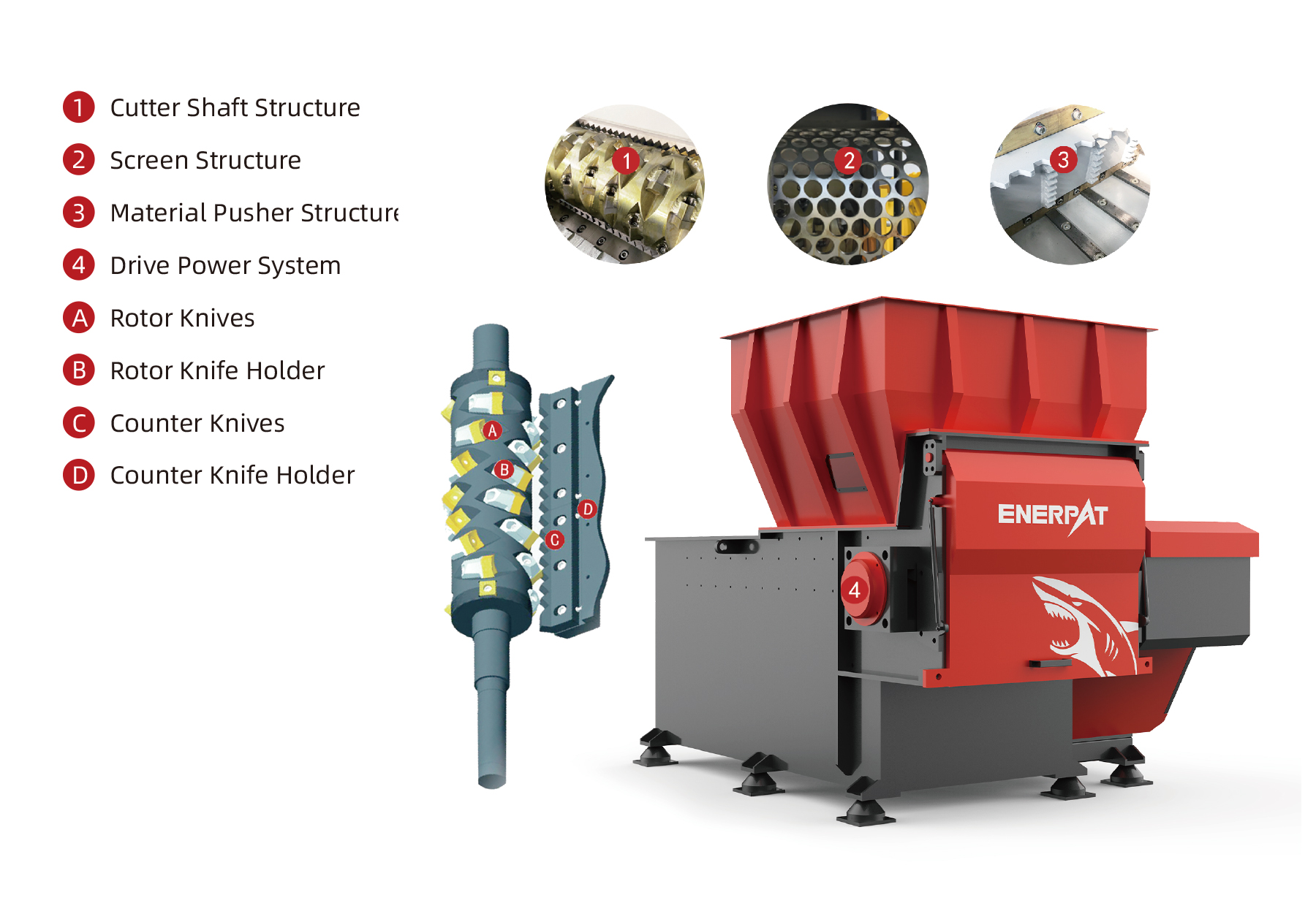 Composition and Structure 構成と構造