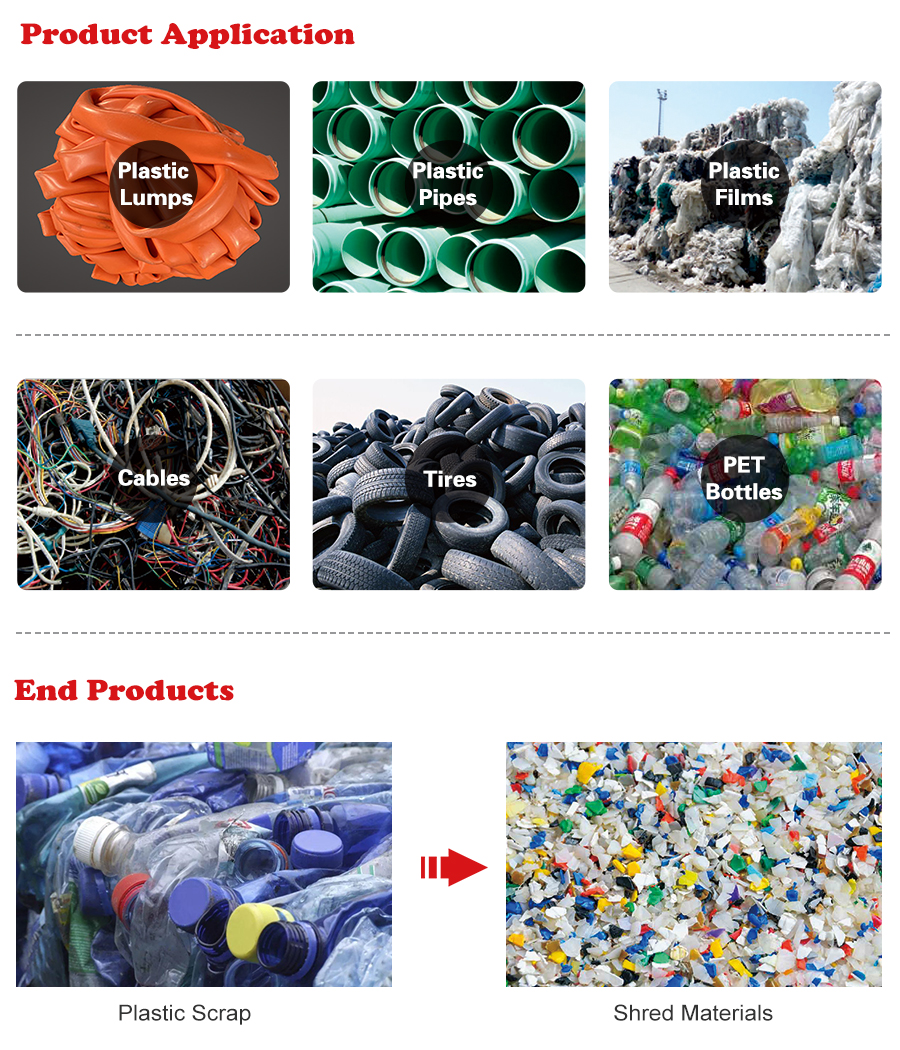 应用范围 应用范围