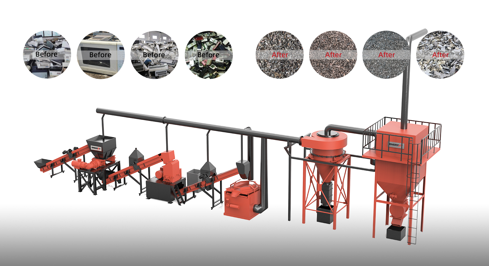 電子廃棄物リサイクルプラント