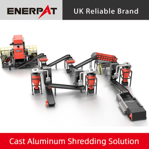 鋳造アルミニウム破砕プラント