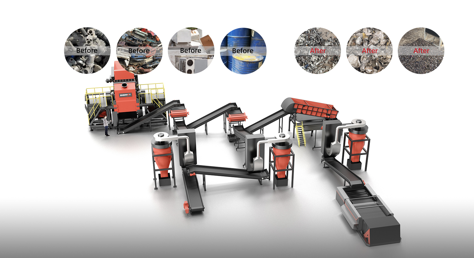 ハンマーミルリサイクルライン