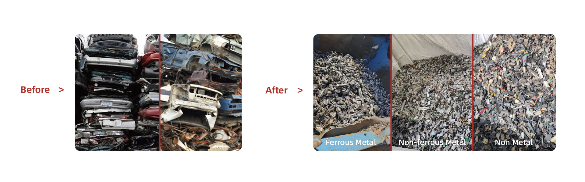 自動車リサイクル・選別ライン