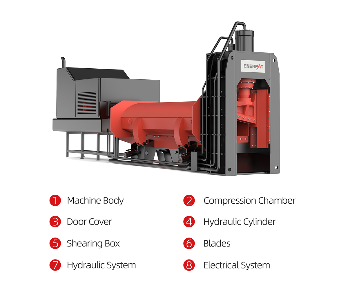 ベーラーシャー