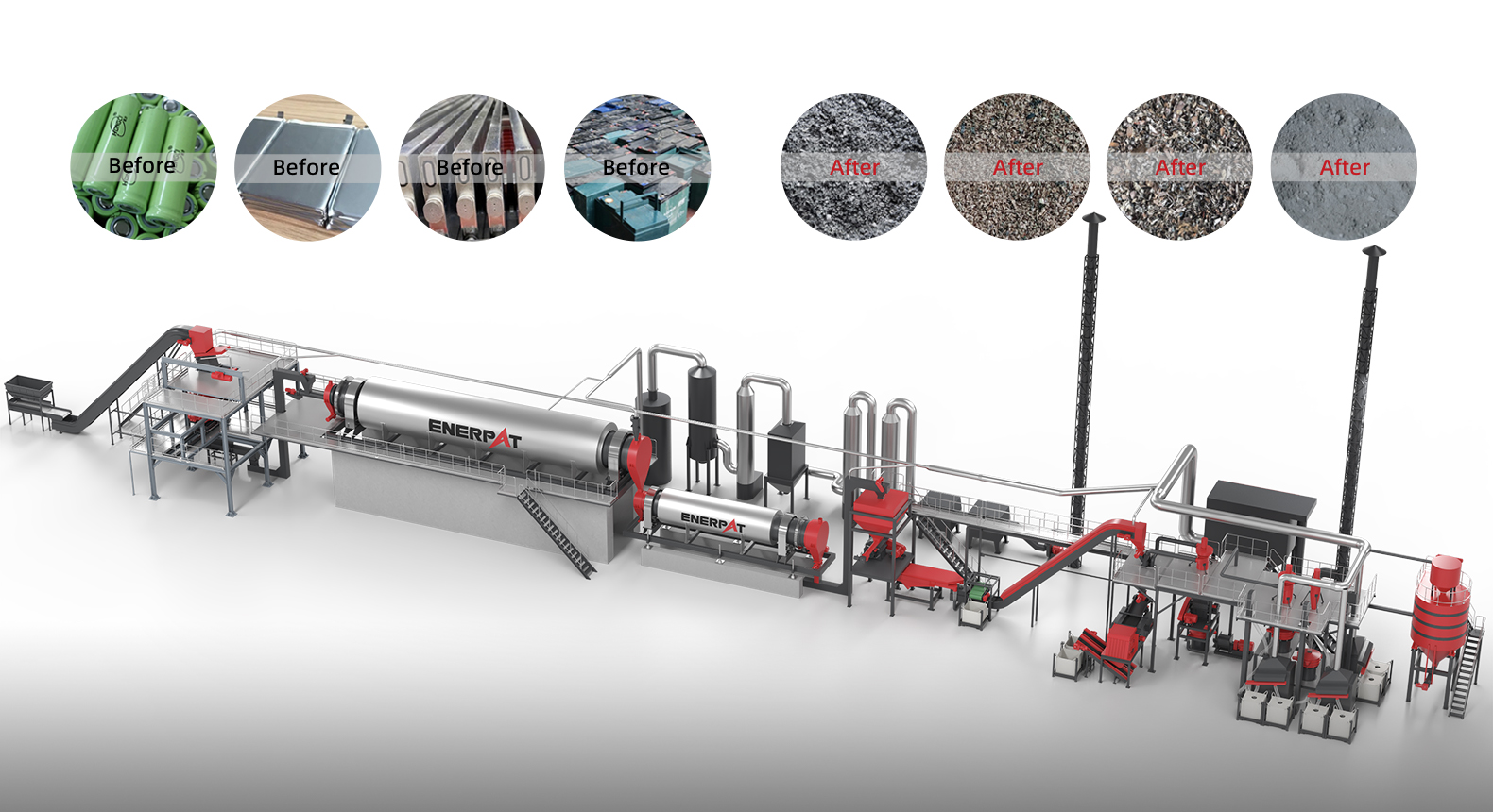 リチウム電池リサイクル工場