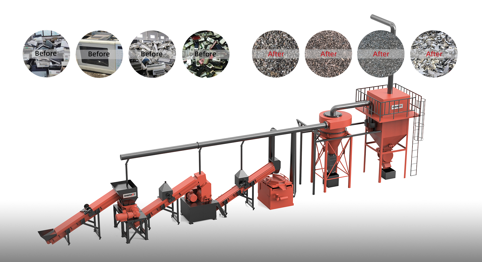IT廃棄物破砕選別ライン