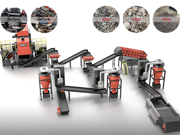 破砕と洗浄を備えた ENERPAT 自動車リサイクル ラインを選択する理由