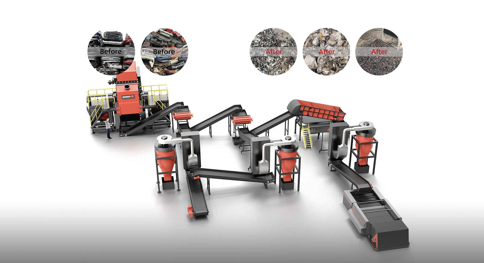 廃車リサイクル工場