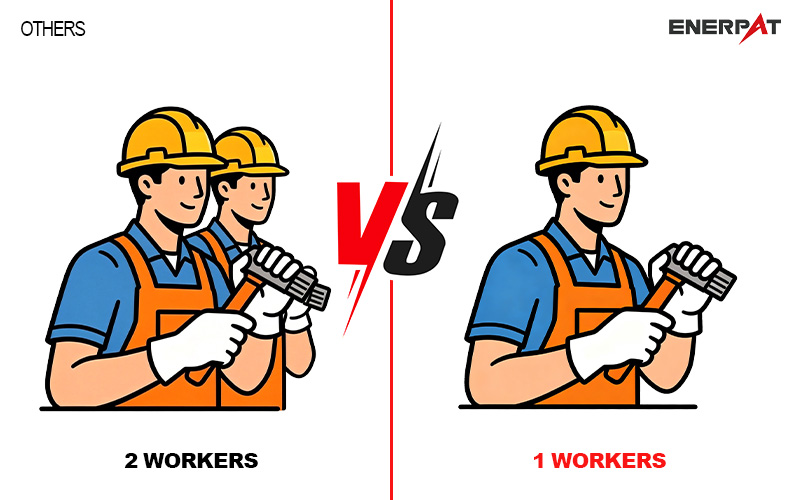 2 人の労働者 VS 1 人の労働者