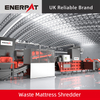 廃棄マットレスシュレッダー 