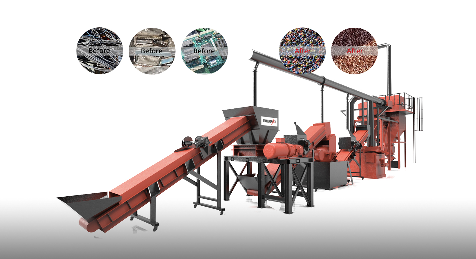 ケーブルリサイクルライン