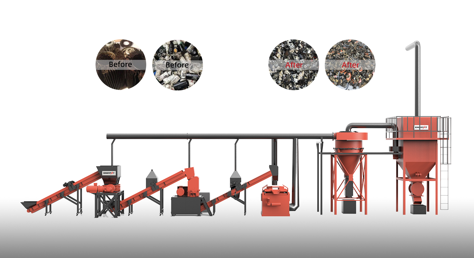 廃油フィルターリサイクルソリューション