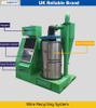 Waste Wire Granulator Machine (<1t/h)