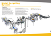 Scrap Metal Shredding Line 