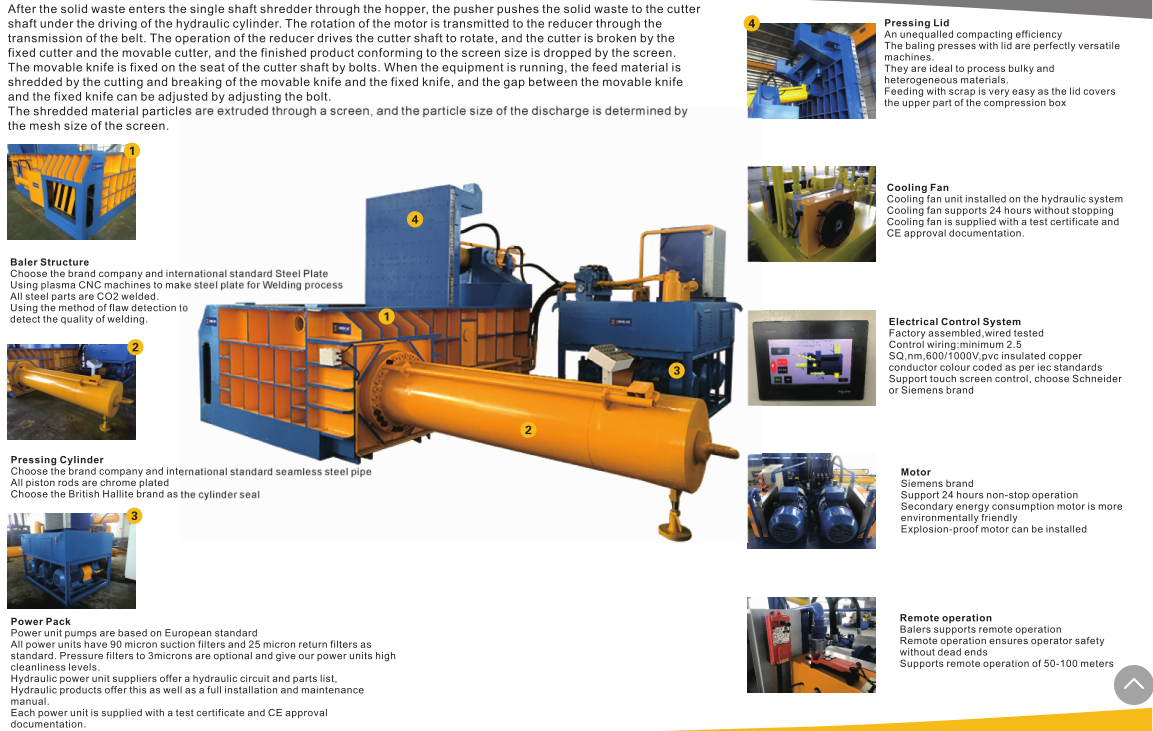 Metal Baler Details